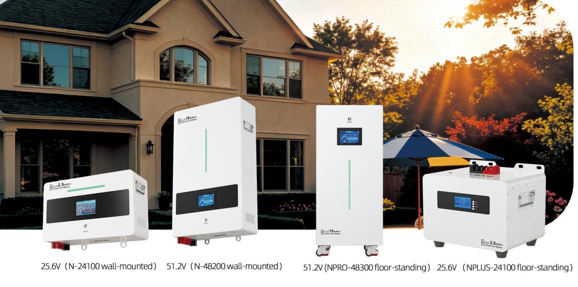 Lithium Battery Series