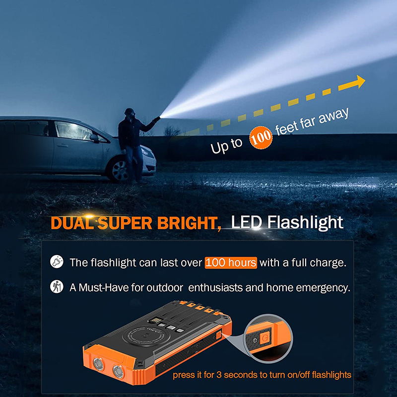 MIRA-M3-65 LED Flashlight & Camping Light